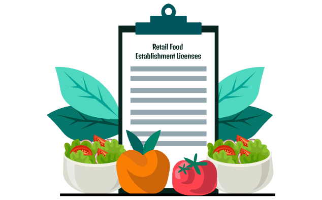 Retail Food Establishment Licenses image