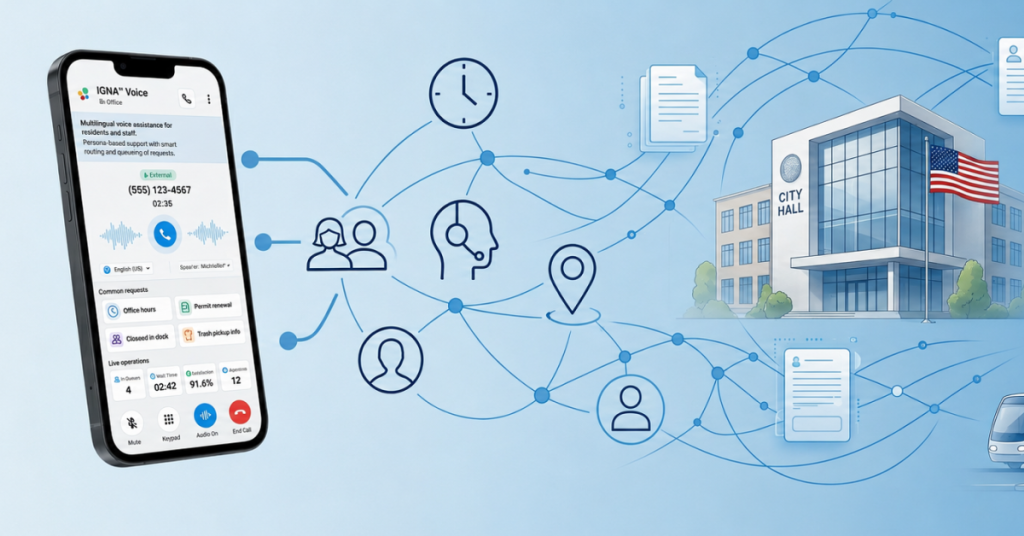 Resident using IGNA Voice AI-powered multilingual phone assistant to access local government services and official information by voice call.